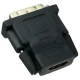 تبدیل HDMI به DVI کایزر Kaiser