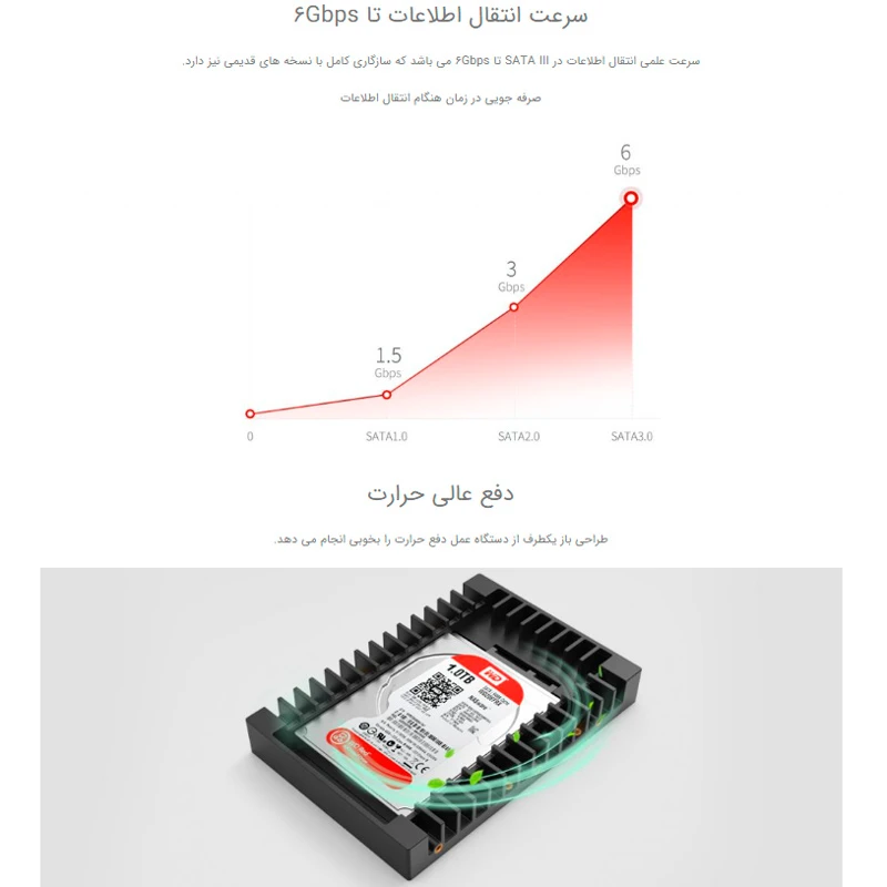براکت هارد اینترنال 2.5 اینچی اوریکو 1125SS HDD Caddy سایز 12.5 میلی متر