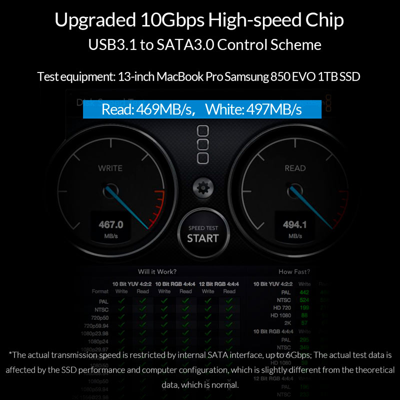 باکس هارد 2.5 اینچی HHD/SSD اوریکو 2139C3-G2