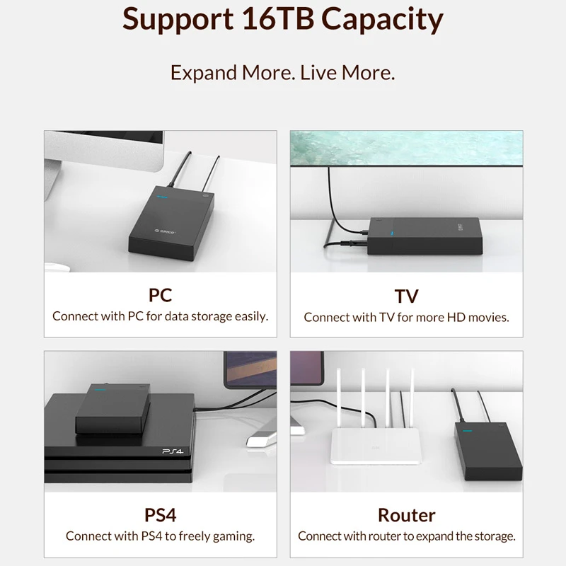 باکس هارد 3.5 اینچی HDD/SSD اوریکو 3599U3