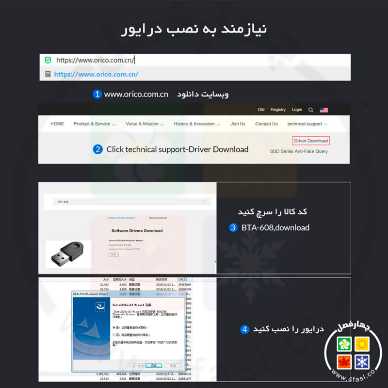 دانگل بلوتوث کامپیوتر اوریکو Orico BTA-608 USB