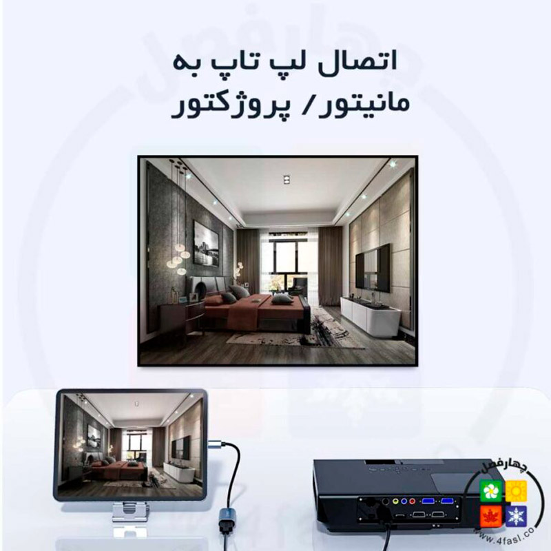 تبدیل اوریکو Orico CTH Type-C to HDMI