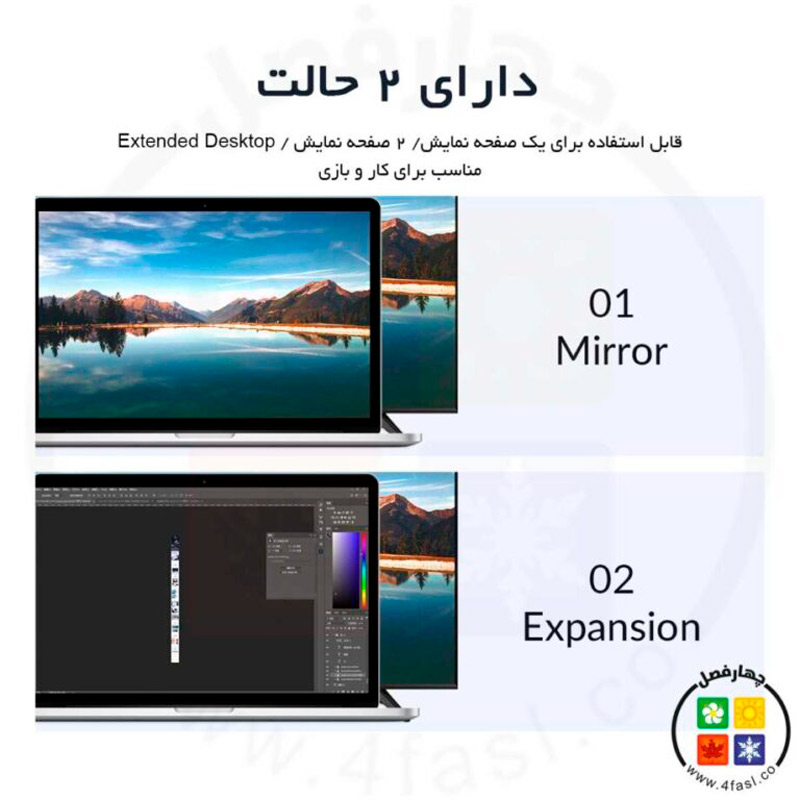 تبدیل اوریکو Orico CTH Type-C to HDMI