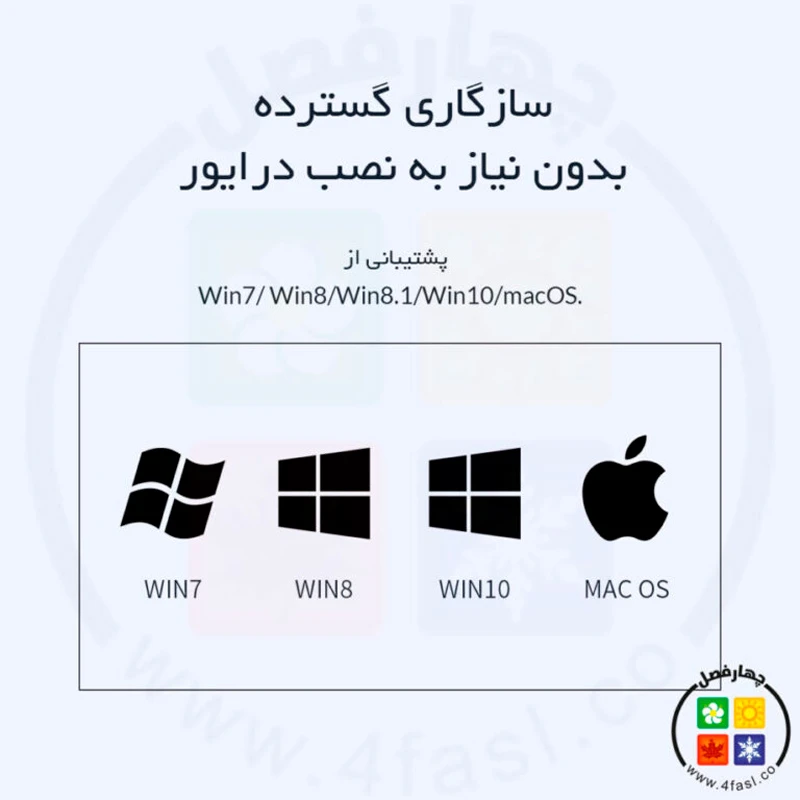 تبدیل Type-C به VGA اوریکو CTV