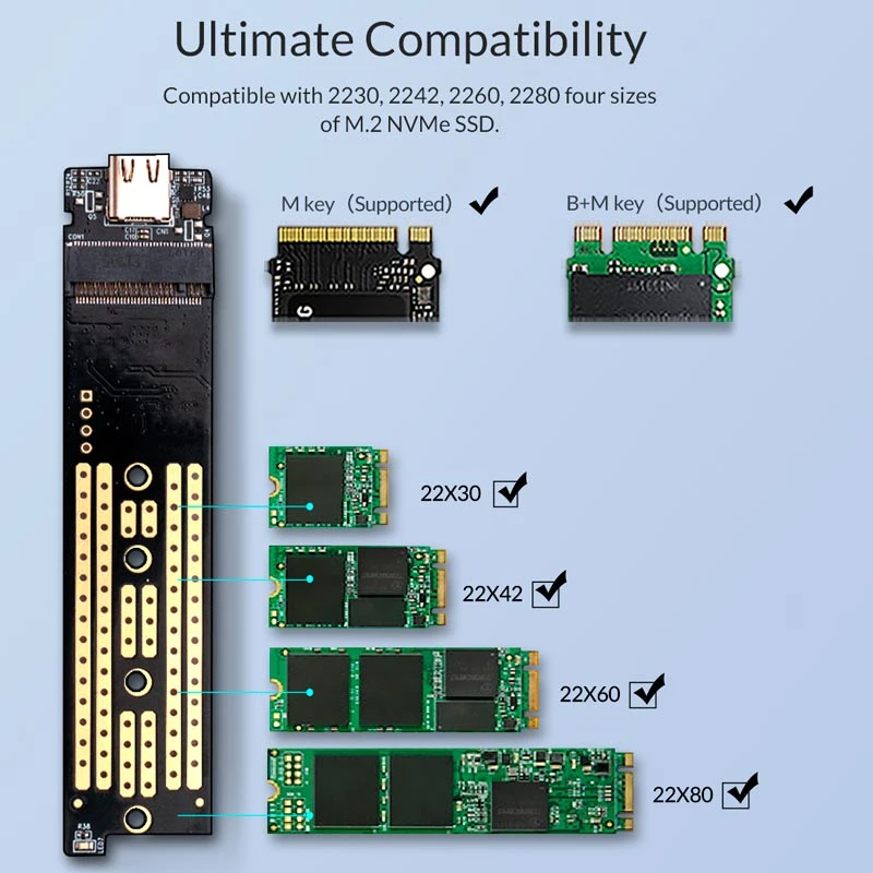 باکس هارد فن دار M.2 NVMe SSD اوریکو M2PX-C3