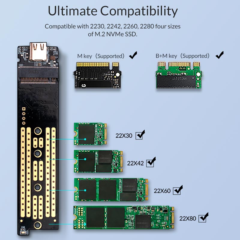باکس هارد فن دار M.2 NVMe SSD اوریکو M2PX-C3