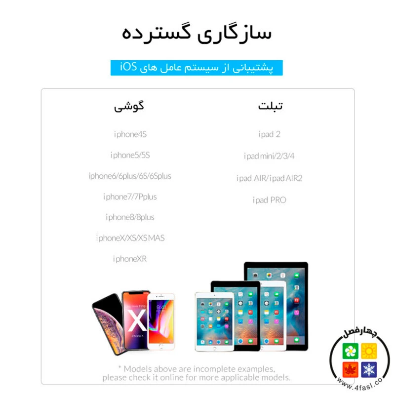 کابل تبدیل USB به HDMI اوریکو PE-P1 طول 1 متر