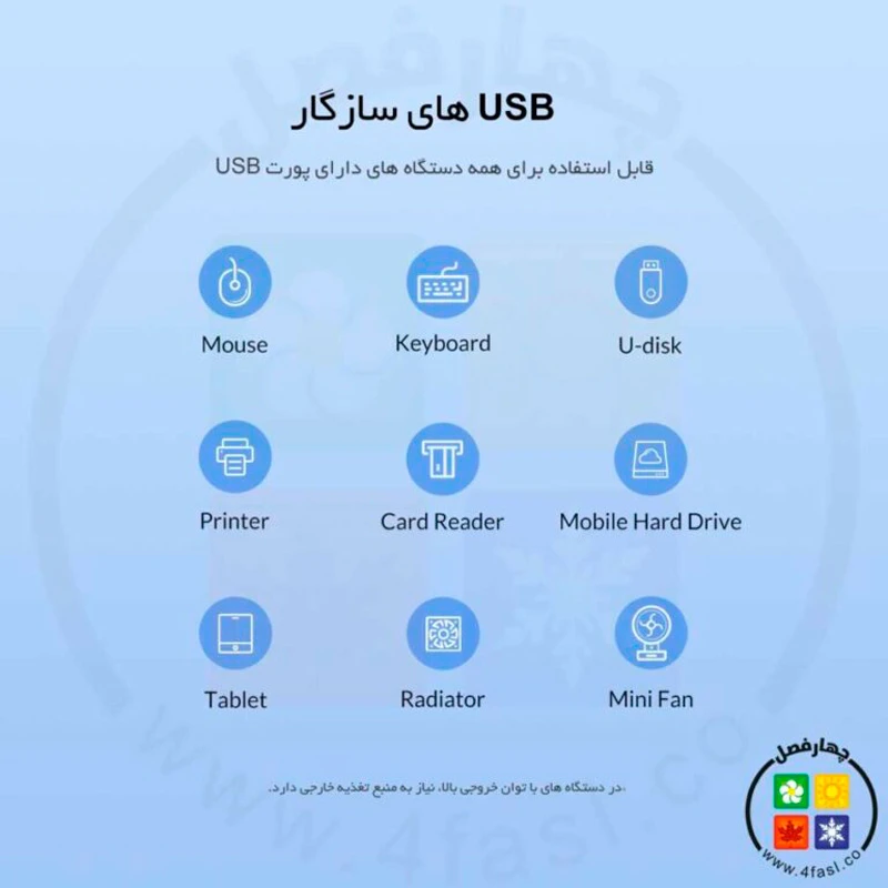 هاب 4 پورت Type-C اوریکو TWC3-4A