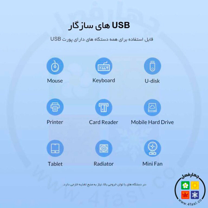 هاب 4 پورت Type-C اوریکو TWC3-4A