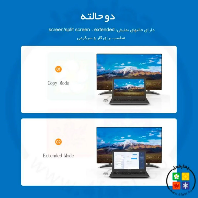 تبدیل USB 3.0 به HDMI اوریکو UTH