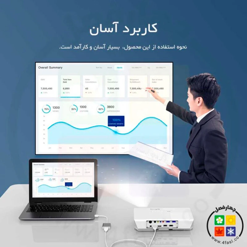 تبدیل USB 3.0 به HDMI اوریکو UTH