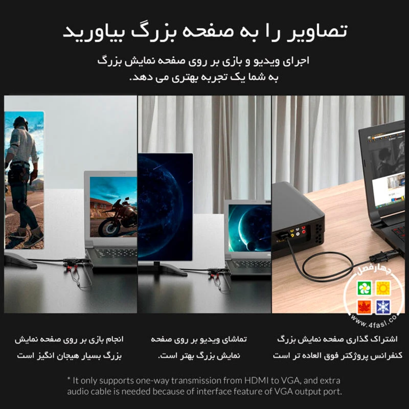 تبدیل HDMI به VGA اوریکو XD-HLFV