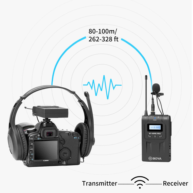 میکروفون بی سیم Boya RX8 Pro