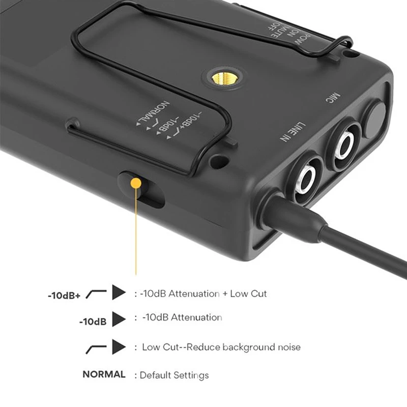 میکروفون یقه ای بی سیم Maono AU-WM730