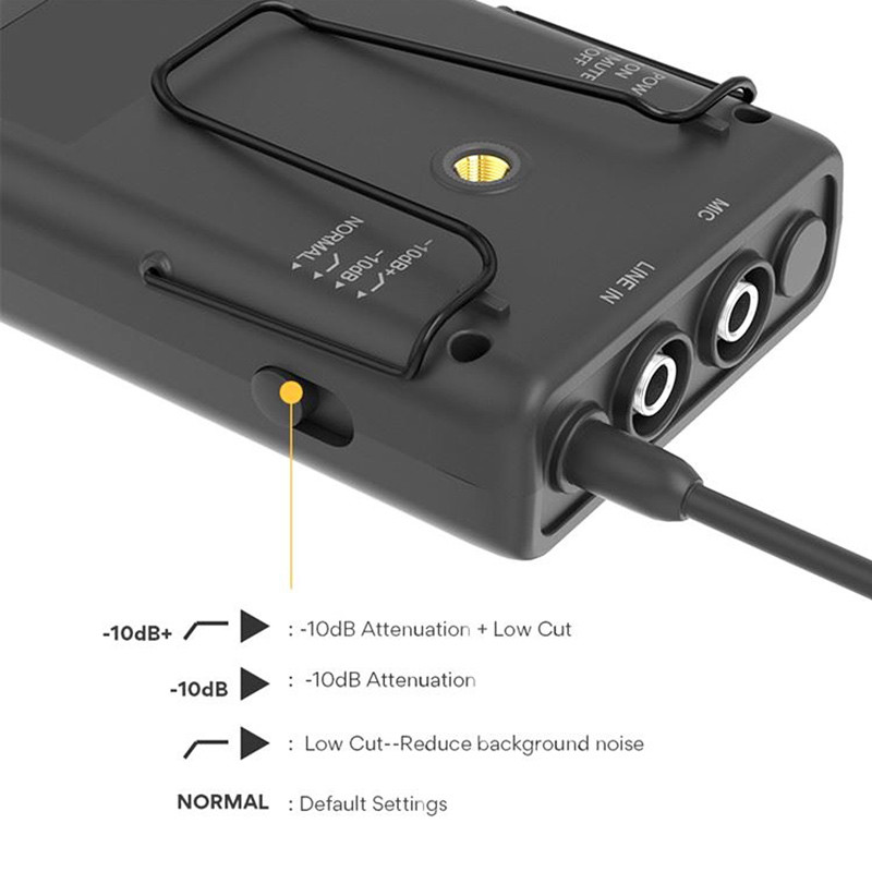 میکروفون یقه ای بی سیم Maono AU-WM730