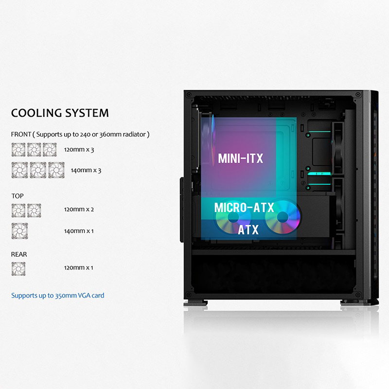 کیس کامپیوتر ریدمکس Raidmax F01
