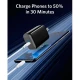 کلگی فست شارژ Anker Powerport III A2712 3.25A PD 65W Type-C