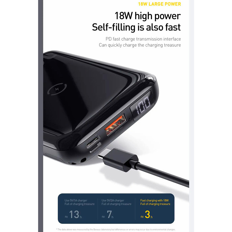 پاور بانک بی سیم فست شارژ 10000 باسئوس Baseus Mini S PPXFF10W QC PD 18W