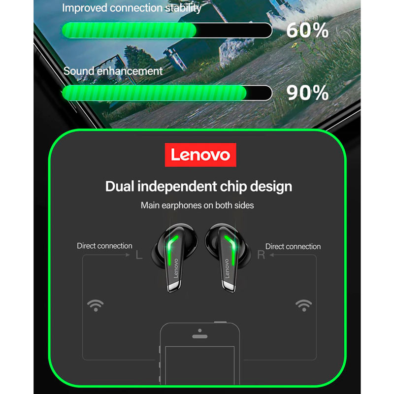 هندزفری بلوتوثی گیمینگ لنوو Think Plus Live Pods GM3