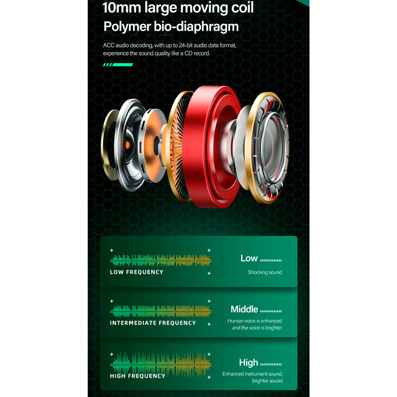 هندزفری بلوتوثی گیمینگ لنوو Think Plus Live Pods GM5