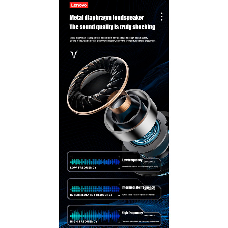 هندزفری بلوتوثی گیمینگ لنوو Think Plus Live Pods GM6