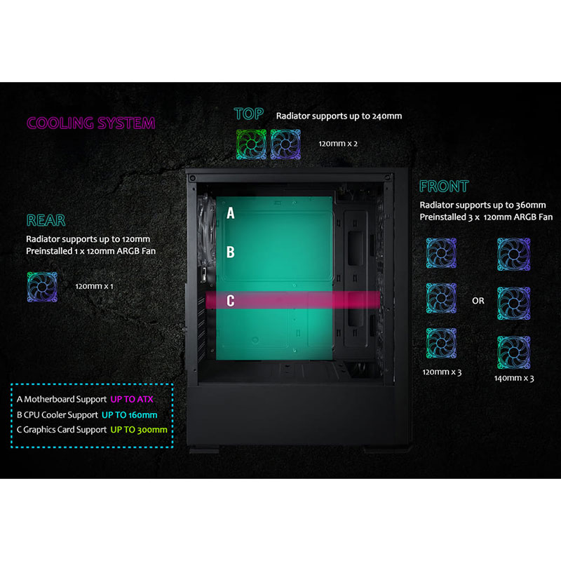 کیس کامپیوتر ریدمکس Raidmax H702