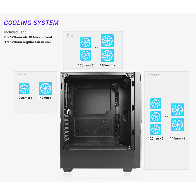 کیس کامپیوتر ریدمکس Raidmax X627