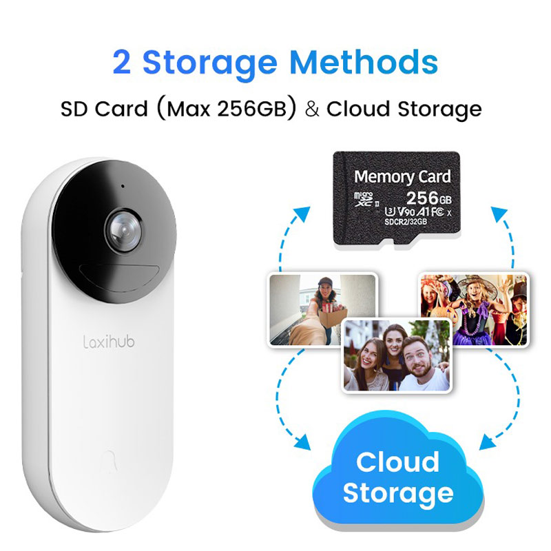 دوربین مدار بسته Laxihub BellCam EU-GL-32