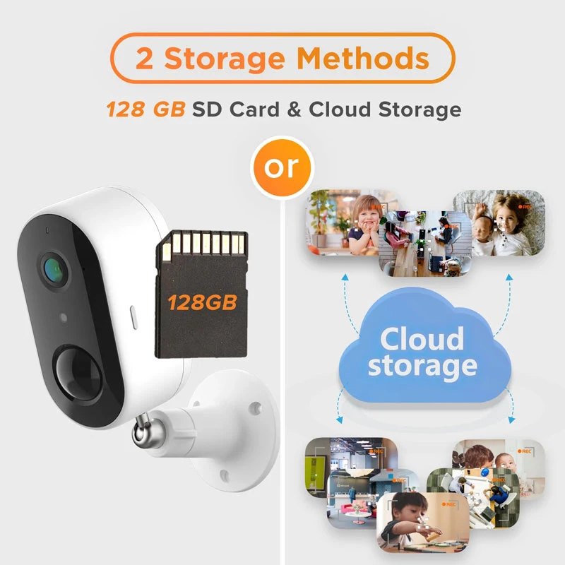 دوربین مدار بسته Laxihub W1-EU-GL