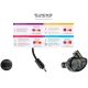 هندزفری مانیتورینگ Mee Audio MX2 Pro