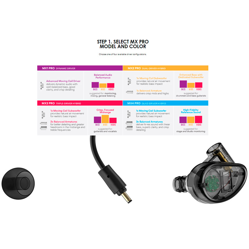 هندزفری مانیتورینگ Mee Audio MX2 Pro