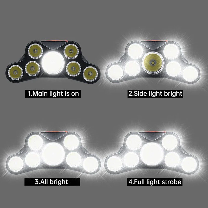 چراغ قوه پیشانی هدلایت شارژی F-T26