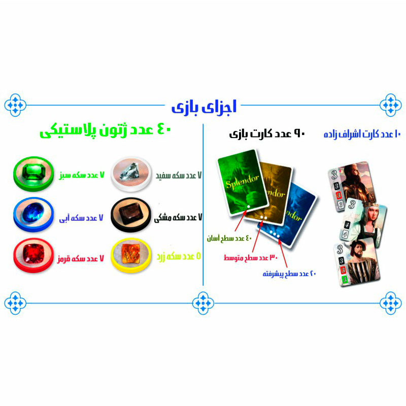 بازی فکری Magic Toys Splendor