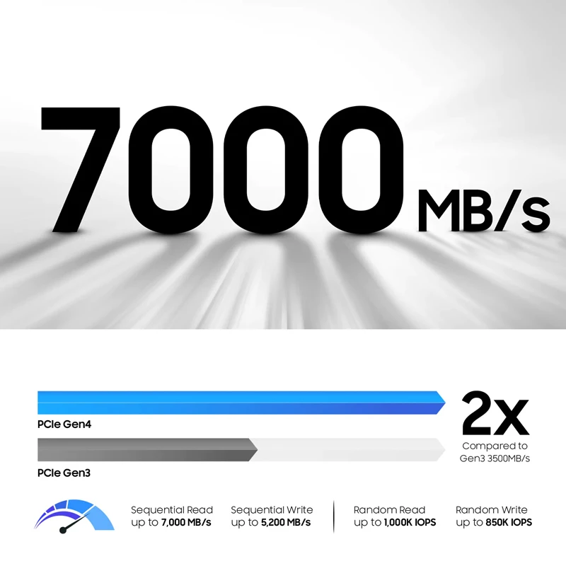 حافظه SSD سامسونگ Samsung PM9A1 1TB M.2
