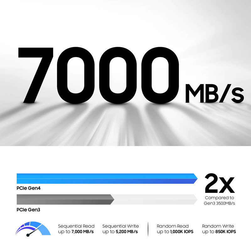 حافظه SSD سامسونگ Samsung PM9A1 1TB M.2