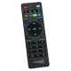 اندروید باکس Panatech PDJ4413AM + فلش هدیه
