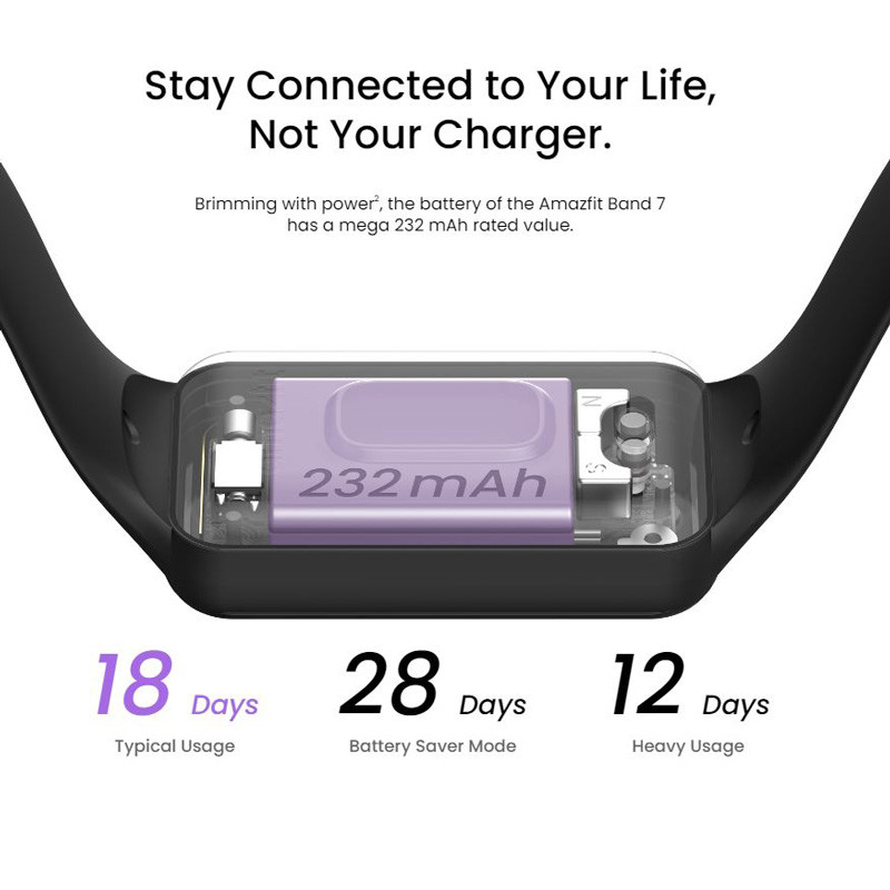 دستبند سلامتی امیزفیت Amazfit Band 7