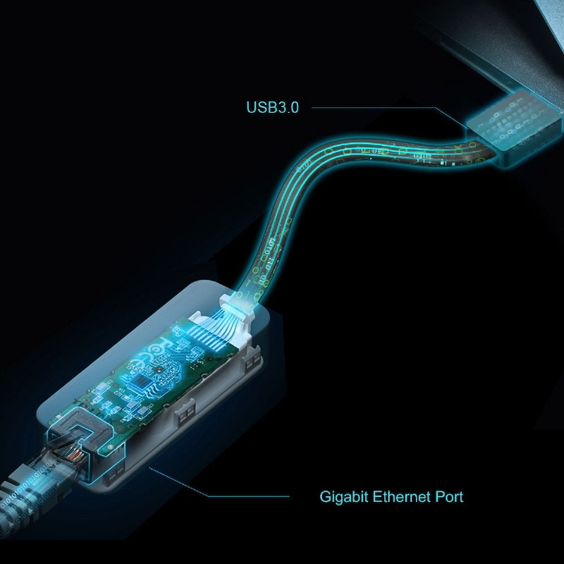 تبدیل USB به LAN تی پی لینک UE306 EAN-13