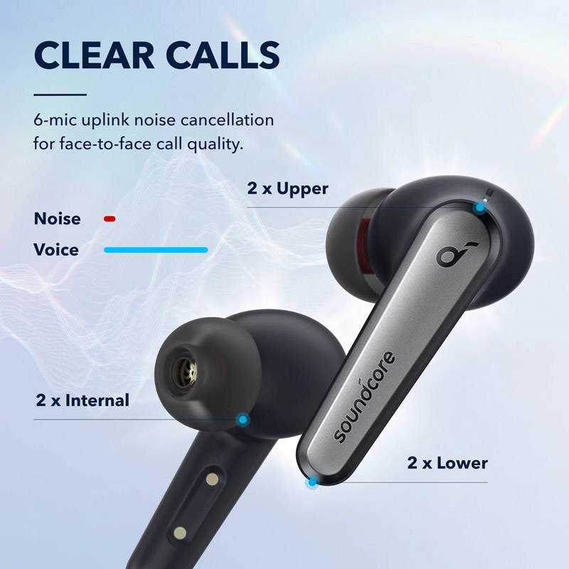 هندزفری بلوتوث دو تایی Anker Soundcore Liberty Air 2 Pro A3951 TWS
