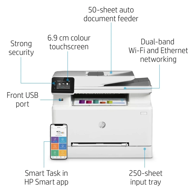 پرینتر رنگی چند کاره لیزری HP LaserJet Pro MFP M282nw