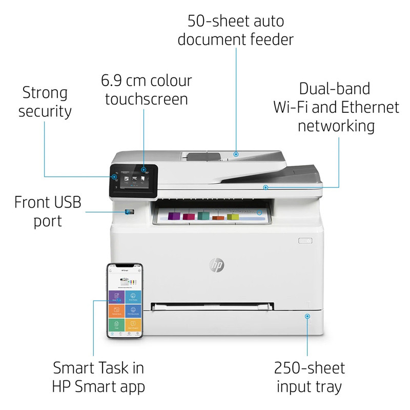 پرینتر رنگی چند کاره لیزری HP LaserJet Pro MFP M282nw