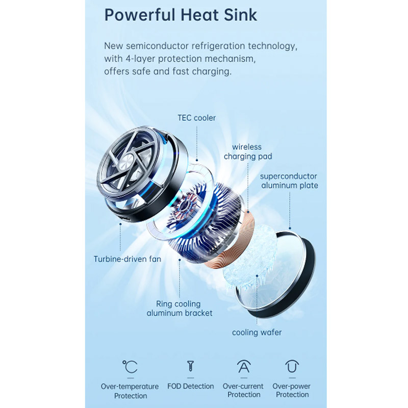 شارژر بی سیم فست شارژ و فن خنک کننده مگنتی Mcdodo CH-212 15W