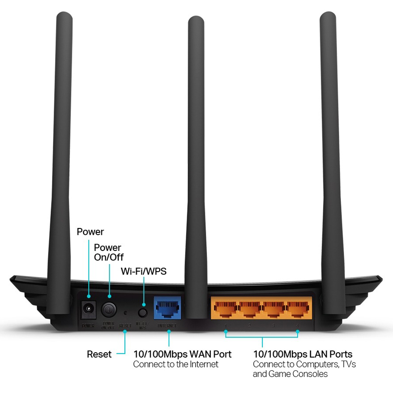 روتر 3 آنتن TP-Link TL-WR940N N450 450Mbps