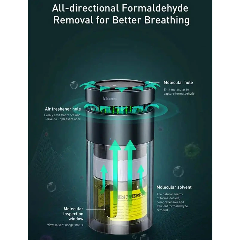 دستگاه تصفیه هوا خودرو Baseus Supramolecule Formaldehyde Purifier ACJHQ01-0