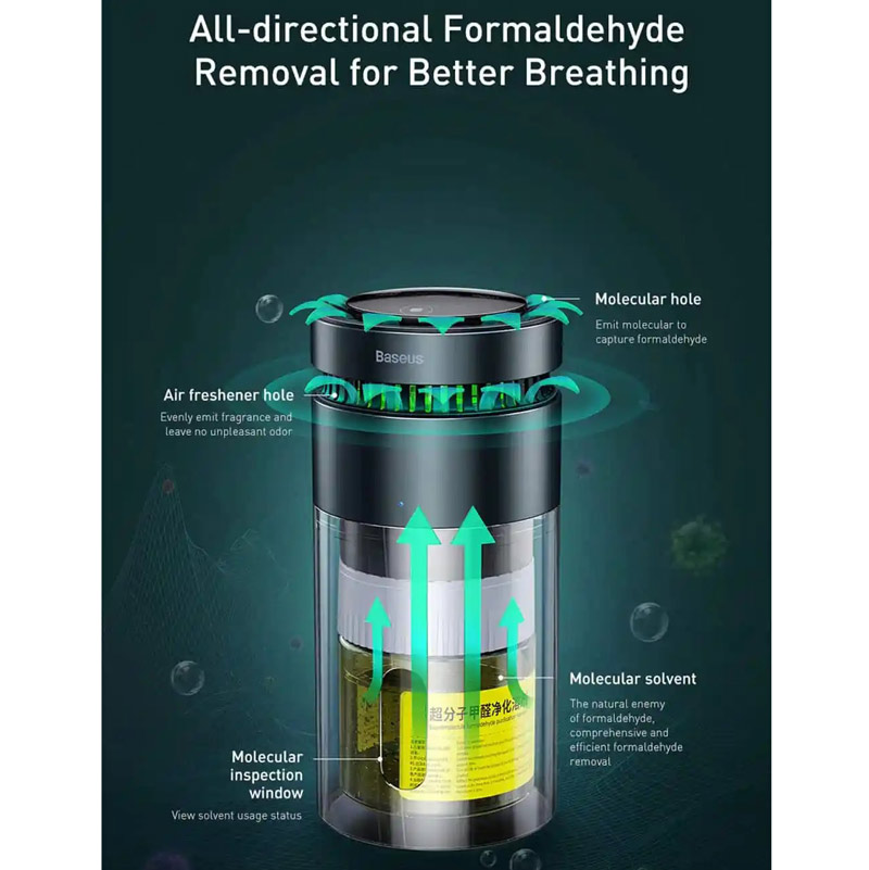 دستگاه تصفیه هوا خودرو Baseus Supramolecule Formaldehyde Purifier ACJHQ01-0