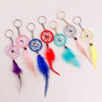 جاکلیدی دریم کچر کوچک