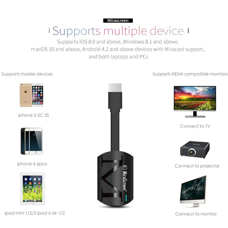 دانگل HDMI میرا اسکرین G4