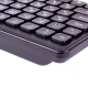 کیبورد و موس بی سیم سادیتا SKM-3402WL