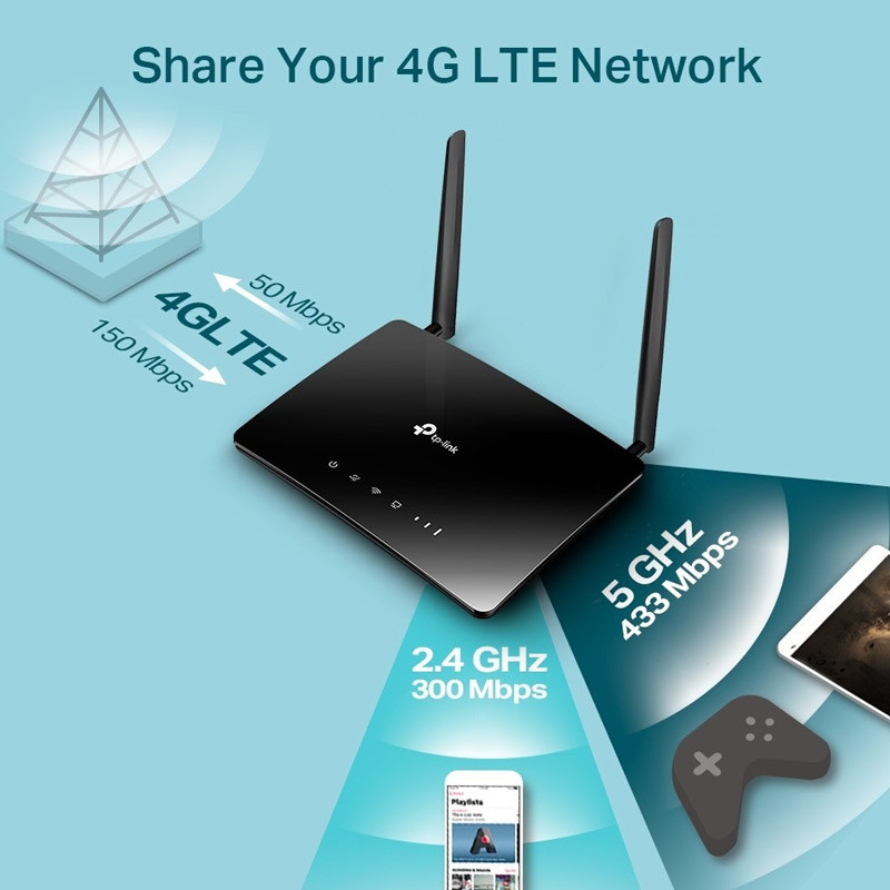 مودم روتر سیمکارتی 4G LTE تی پی لینک Archer MR400