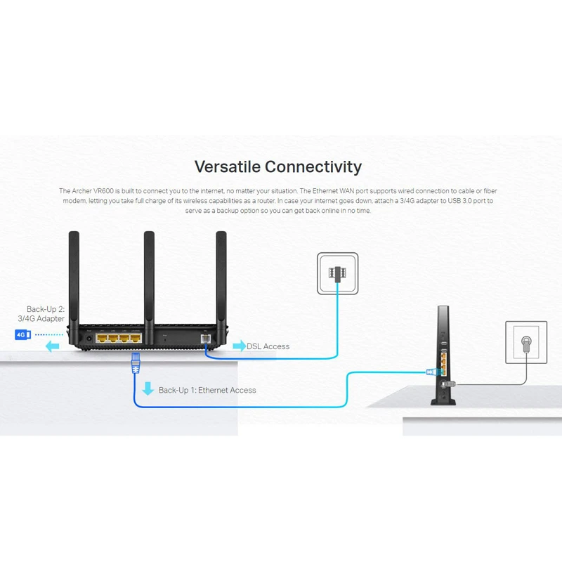 مودم روتر ADSL2+ / VDSL تی پی لینک Archer VR600